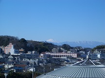 日産スタジアムから見える富士山