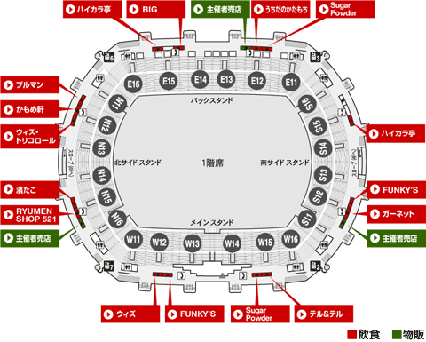 主催者売店