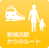 新横浜駅からのルート