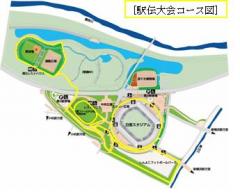 駅伝コース図