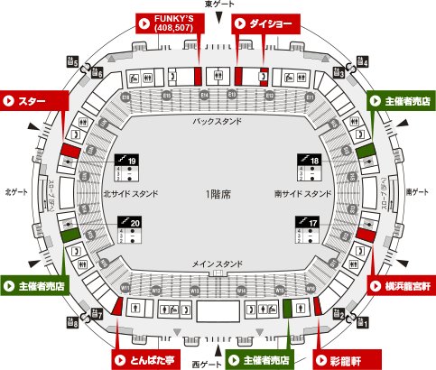 グルメタウン 日産スタジアム