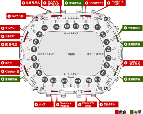 グルメタウン 日産スタジアム