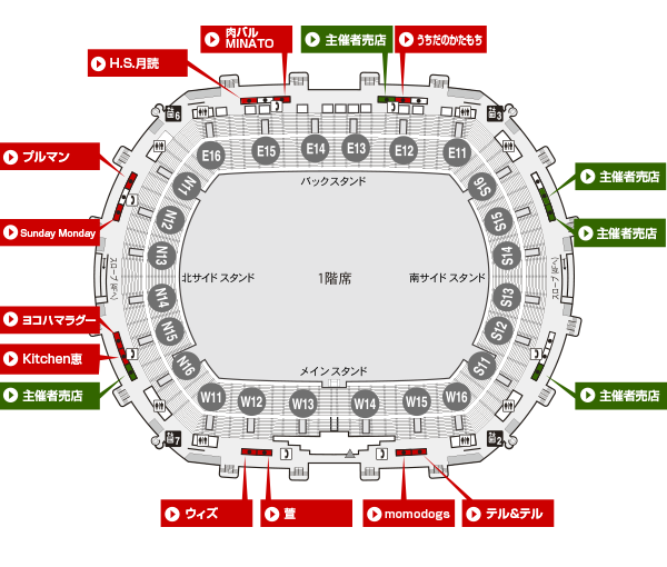 グルメタウン 日産スタジアム